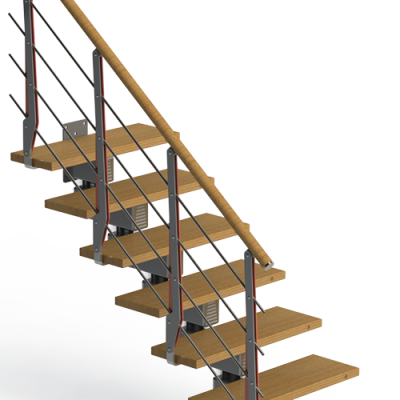 Multiblade Ab