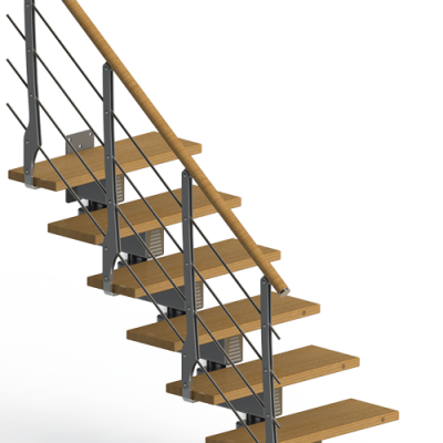 Multiblade Cc